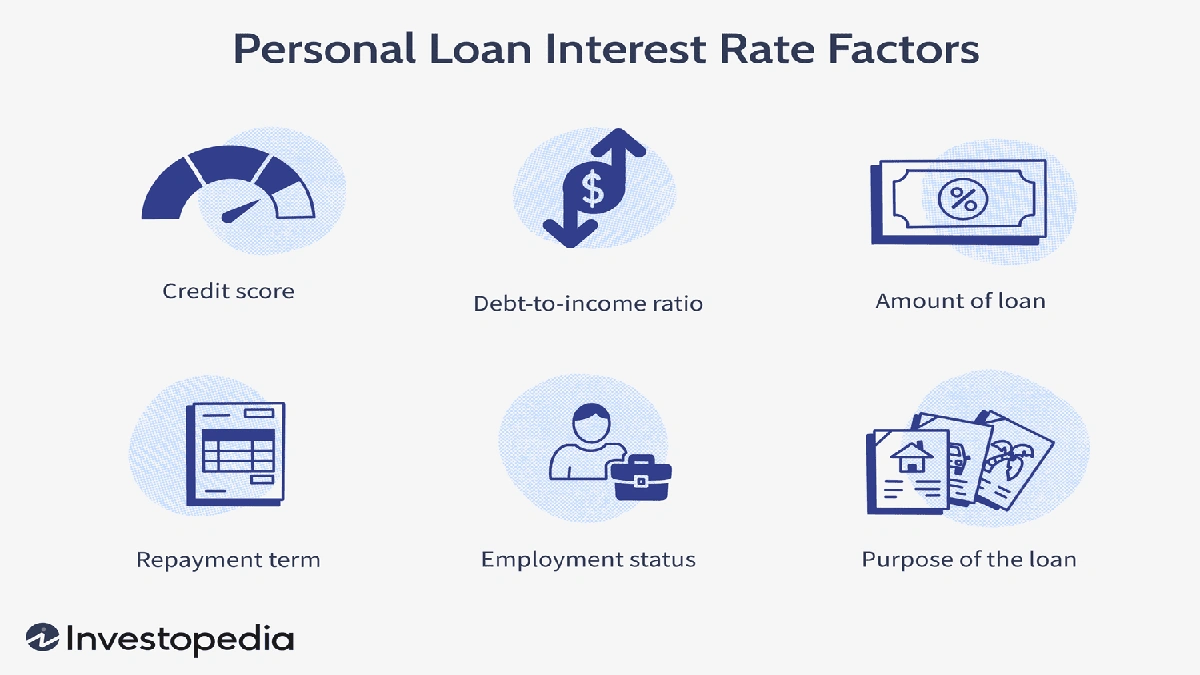 How Personal Loans Work and When to Use Them | Avoid Traps