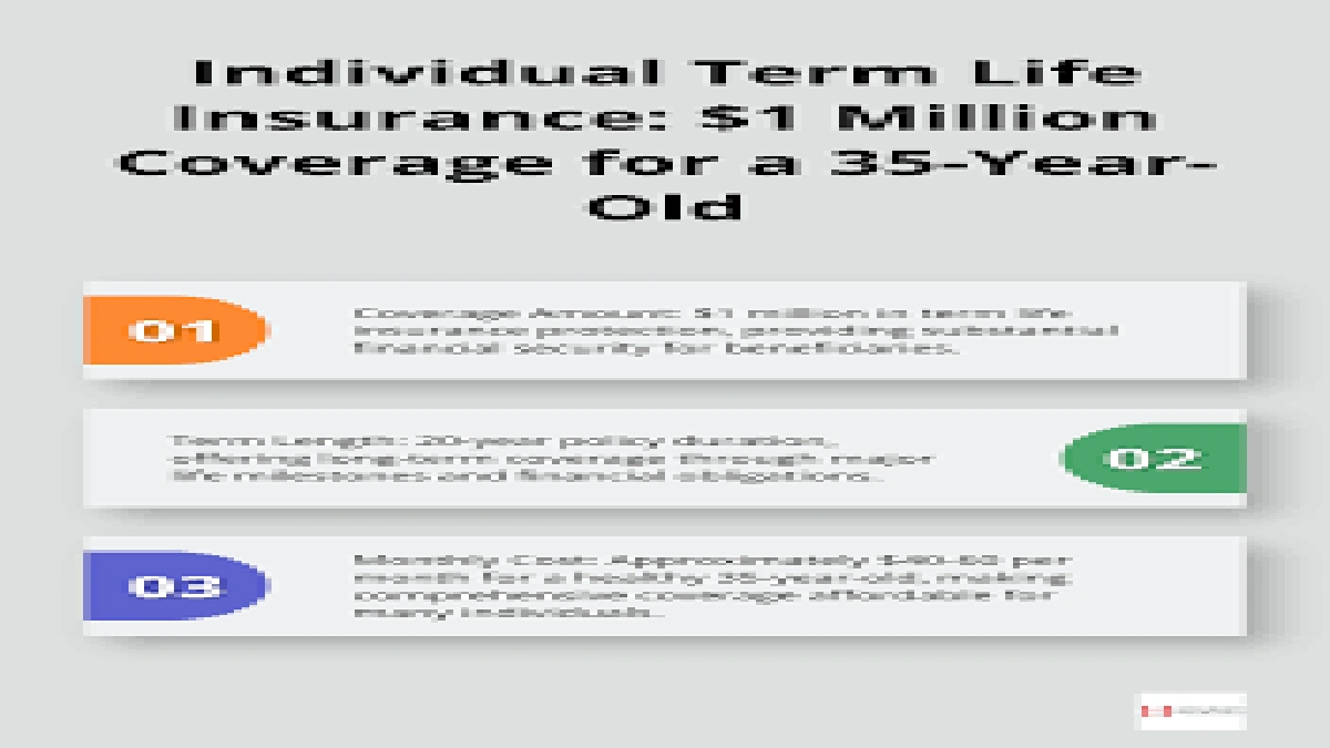 How Much Life Insurance Do You Really Need? (The Truth)