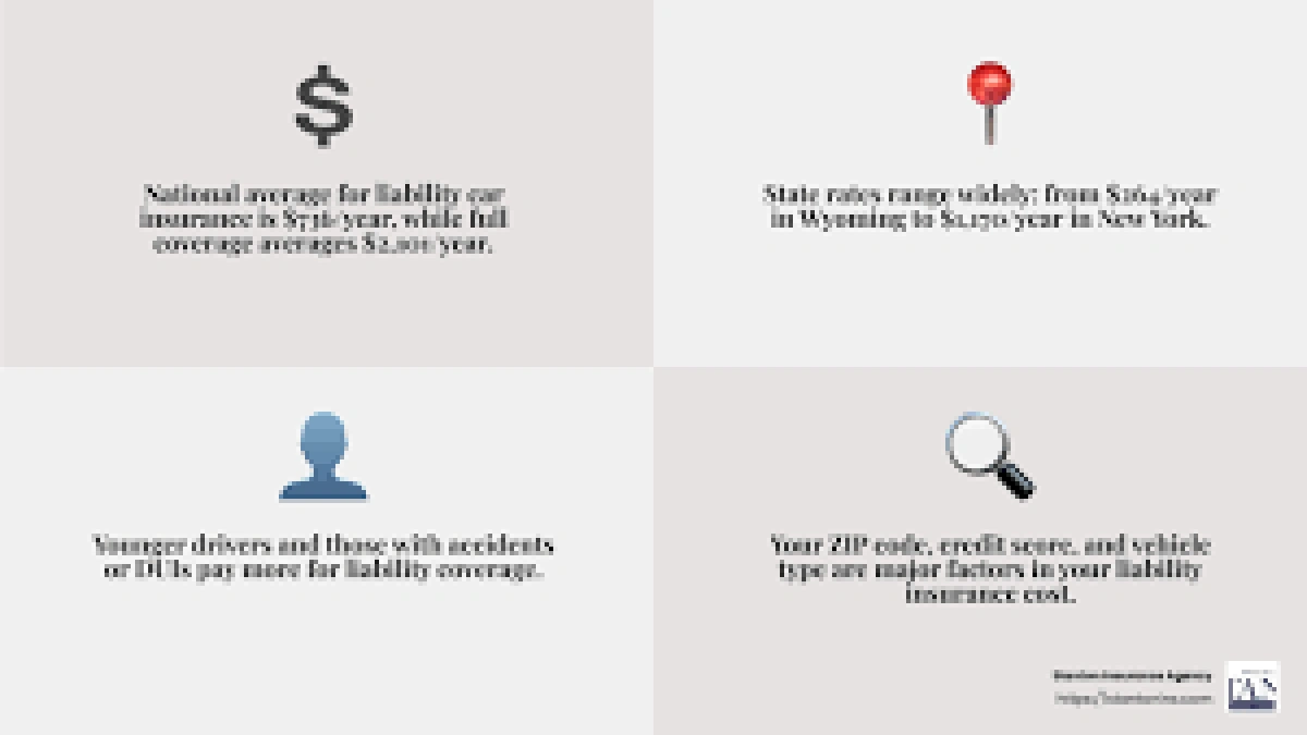 What Does Car Insurance Actually Cover? The Brutal Truth