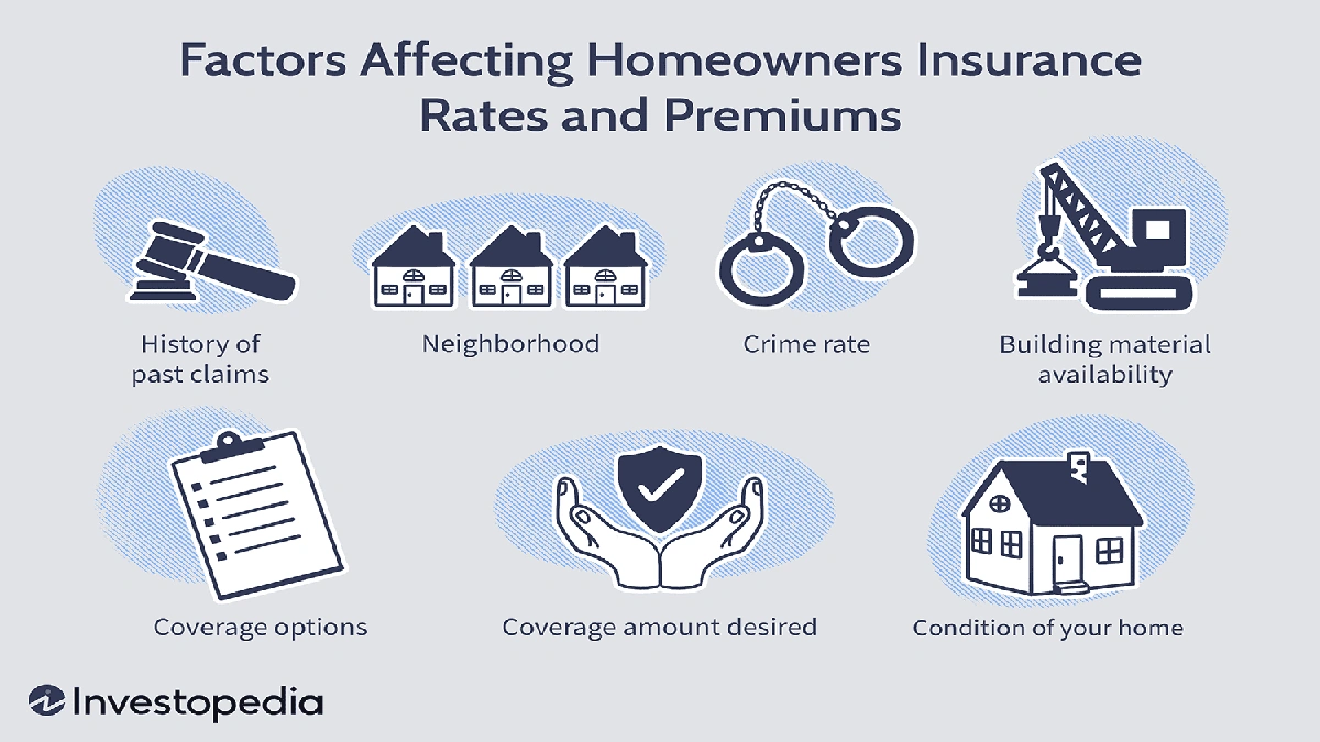 Home Insurance Tips Every Homeowner Should Know (Revealed!)